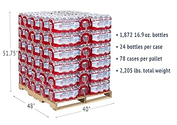 Amazon.com: CRYSTAL GEYSER SINCE 1977 Pallet Of 84 Cases, Of